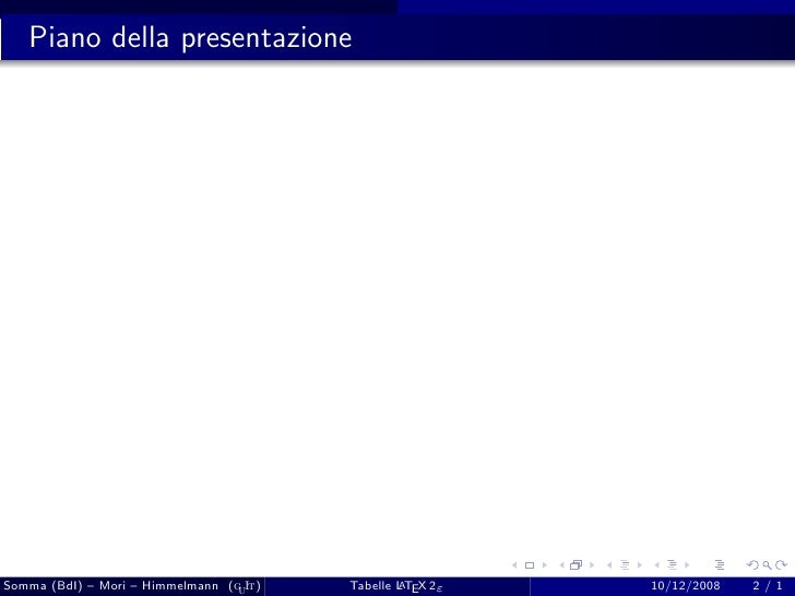 scarica pacchetto beamer